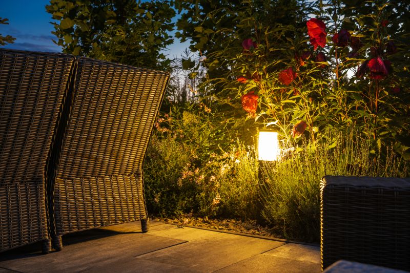 Patio Lights Installation in Olathe, KS